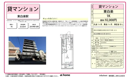 ＳＱＵＡＲＥ　ＣＩＴＹ　東白楽　ＭＡＸＩＶ 0