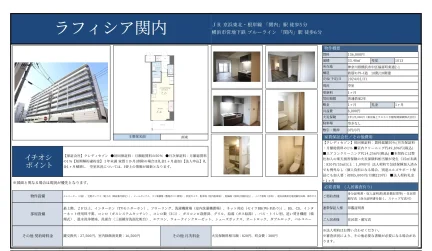 ラフィシア関内 1013 0