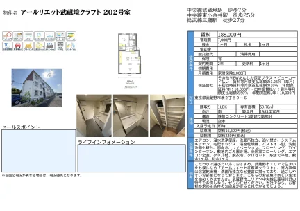 アールリエット武蔵境クラフト 202号 0