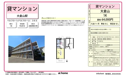 ベルフローレ 303号 0