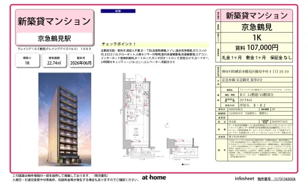 Brand New Studio Condo Near Station in Tsurumichuo 0