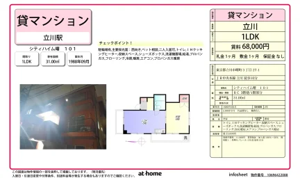 シティハイム曙 0