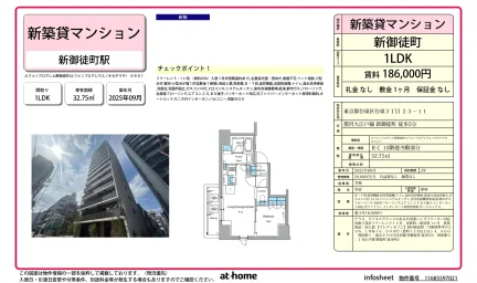 ルフォンプログレ上野御徒町 0