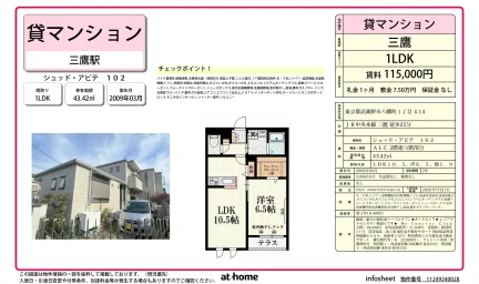 シュッド・アビテ 102 102号 0