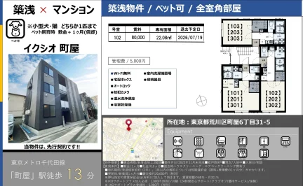 イクシオ 町屋 102号 0