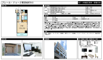 プレール・ドゥーク東京NORTH II 1号 0