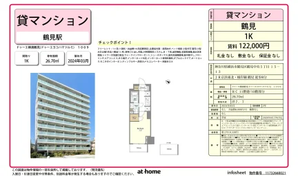 Brand New Studio Condo in Tsurumichuo 0