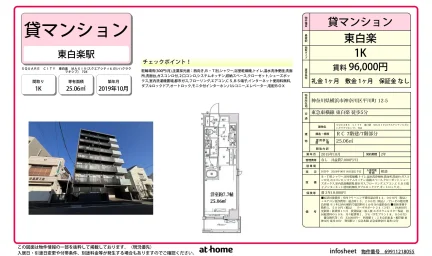 Modern Studio Condo Near Station in Hirakawacho 0