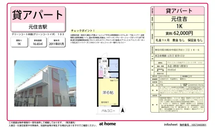 グリーンコート井田(グリーンコートイダ) 103 0