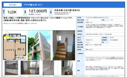 プラザ南大井 411 411号 0
