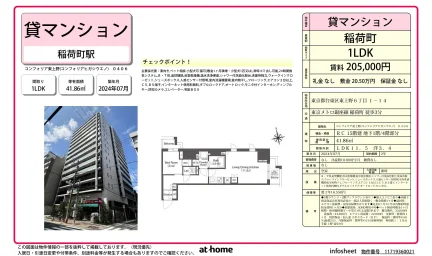 Brand New 1LDK Condo Near Station in Higashiueno 0