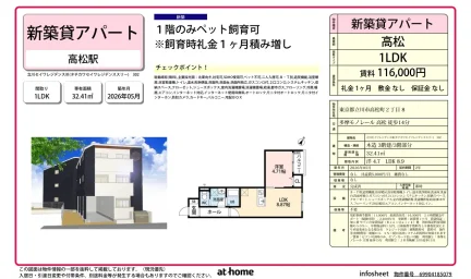 立川セイワレジデンスⅢ 0