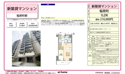 ルジェンテ上野稲荷町 0