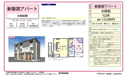 Brand New 1LDK Condo Near Station in Nishiaraihoncho 0
