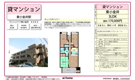 サンハイク７東小金井 0