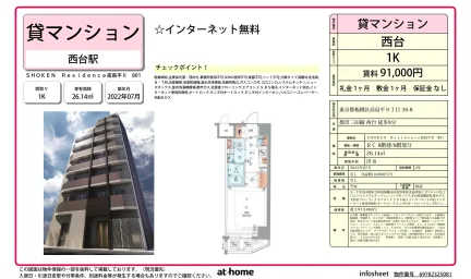 ＳＨＯＫＥＮ　Ｒｅｓｉｄｅｎｃｅ高島平Ⅱ 0