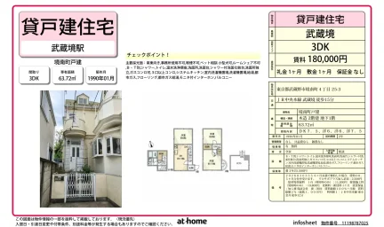 境南町戸建 0