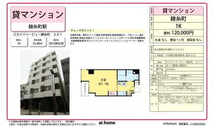 スカイツリービュー錦糸町 0