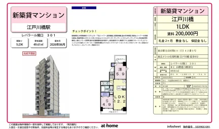 レパラール関口 0