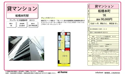 クレヴィスタ板橋本町 0