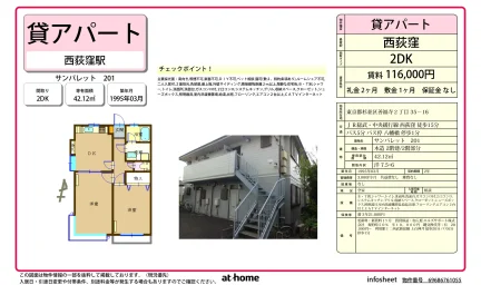 サンパレット 201号 0