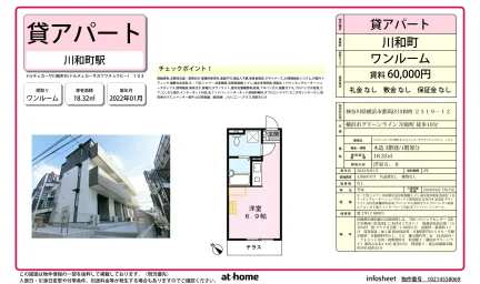 Modern Studio Condo in Mihanayama 0