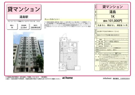 プレール・ドゥーク神田 0