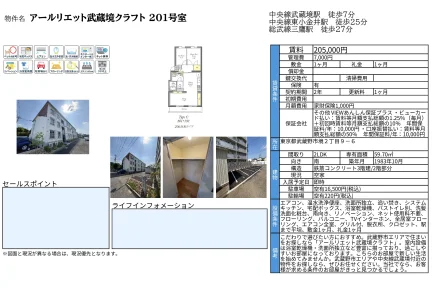アールリエット武蔵境クラフト 201号室 201号 0