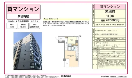 RODIA日本橋茅場町 0