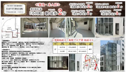 HARVEY 神田司町 1F 0