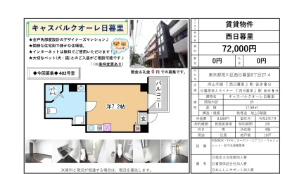 キャスバルクオーレ日暮里 401号 0