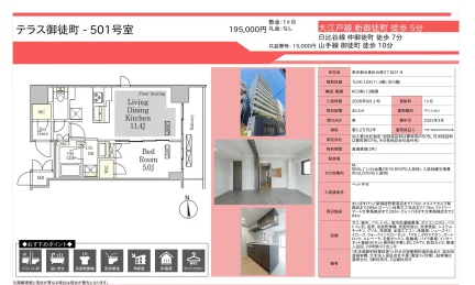 テラス御徒町 501号 0