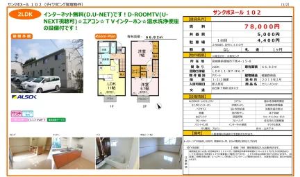 サンクボヌール 102 102号 0