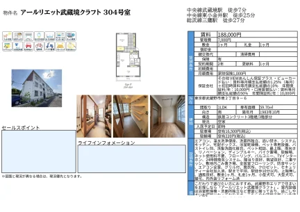 アールリエット武蔵境クラフト 304号 0