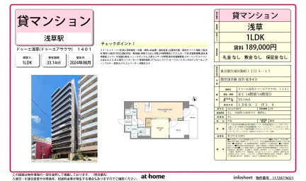 Brand New 1LDK Condo Near Station in Komagata 0
