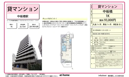 ルーブル中板橋弐番館 0