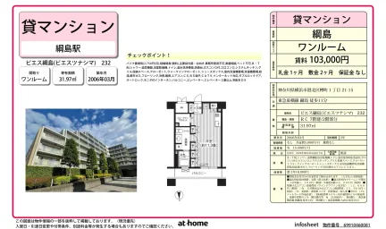 Studio Condo in Tarumachi 0