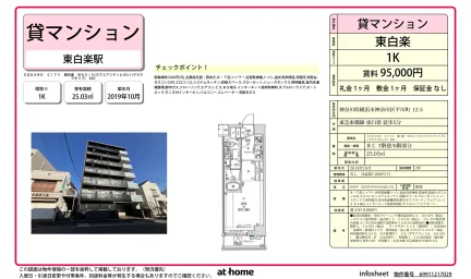 ＳＱＵＡＲＥ　ＣＩＴＹ　東白楽　ＭＡＸＩＶ 0