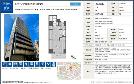 伊藤忠 レジディア蒲田 (0901号室) 0901号 0