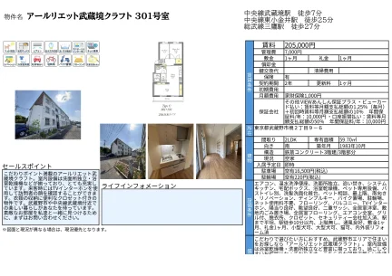 アールリエット武蔵境クラフト 301号 0