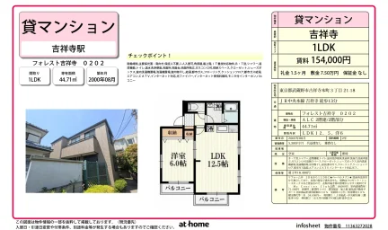 フォレスト吉祥寺 0202 0202号 0
