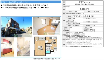 プランドール大久保 201号 0