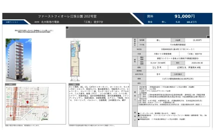 ファーストフィオーレ江坂公園 202号 0