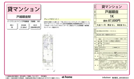 Studio Condo Near Station in Ebara 0