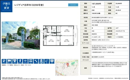 レジディア吉祥寺 0206号 0