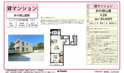 アットテラス井の頭公園 205号 0