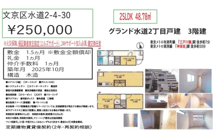 グランド水道2丁目戸建 0