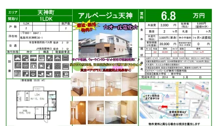 アルページュ天神 202号 0