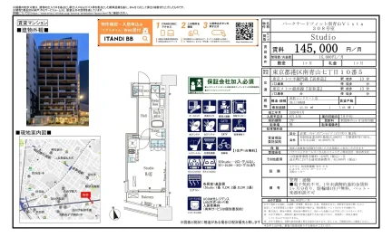 パークナードフィット南青山Vista 308号 0