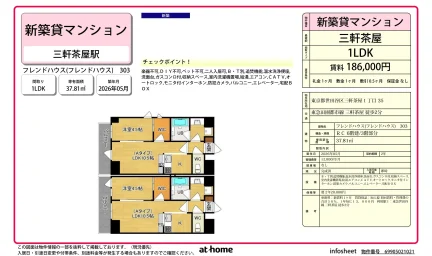 フレンドハウス 303号 0